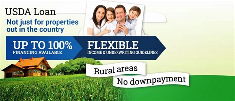 Guaranteed Loans For Rural Communities